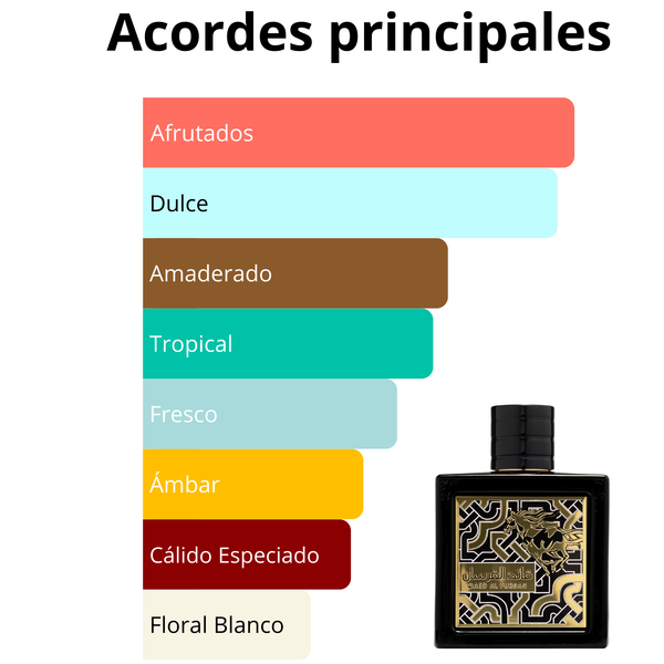 Imagen central