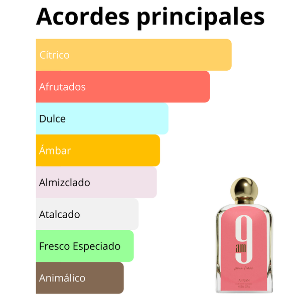 Imagen central