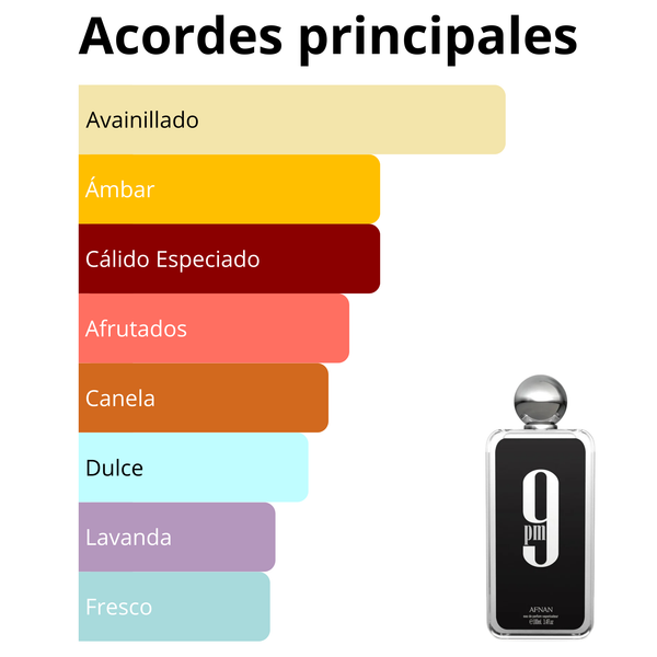 Imagen central