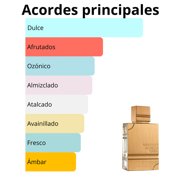 Imagen central
