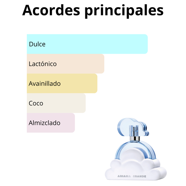 Imagen central
