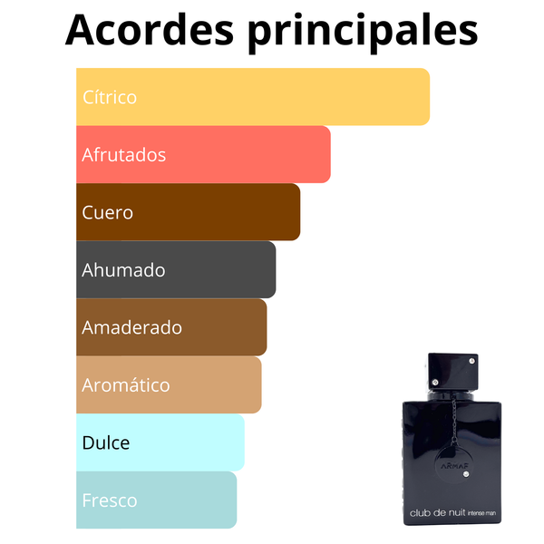 Imagen central