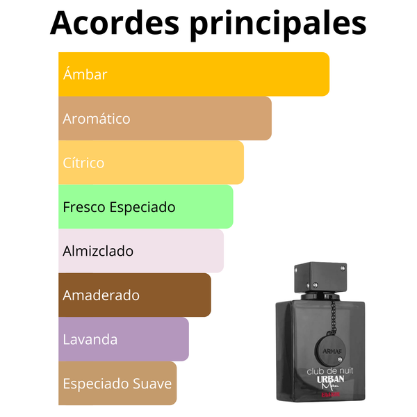 Imagen central