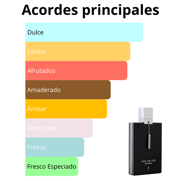 Imagen central