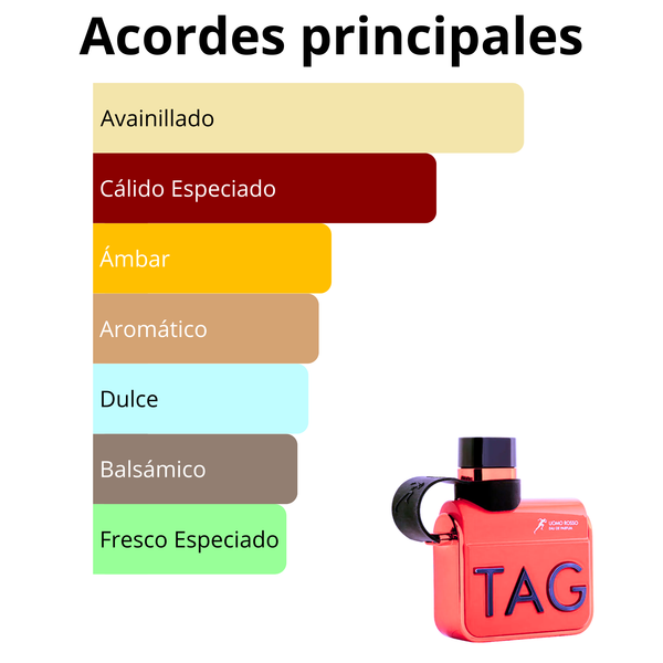 Imagen central