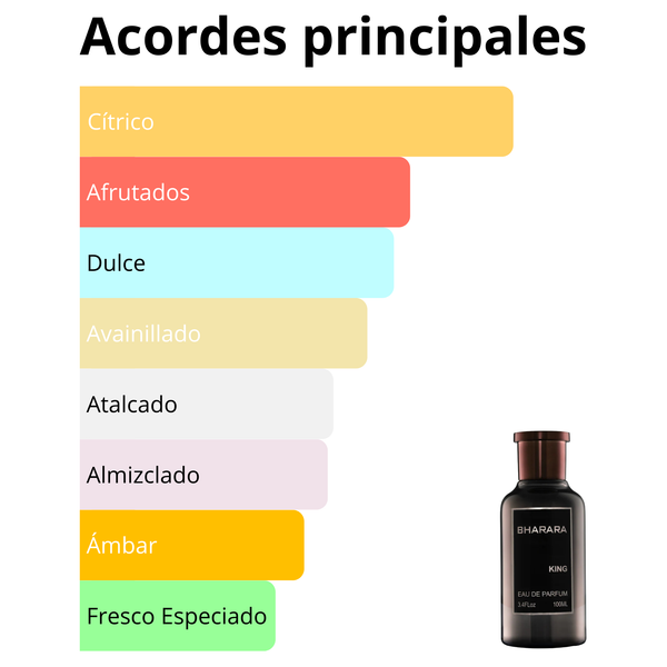 Imagen central