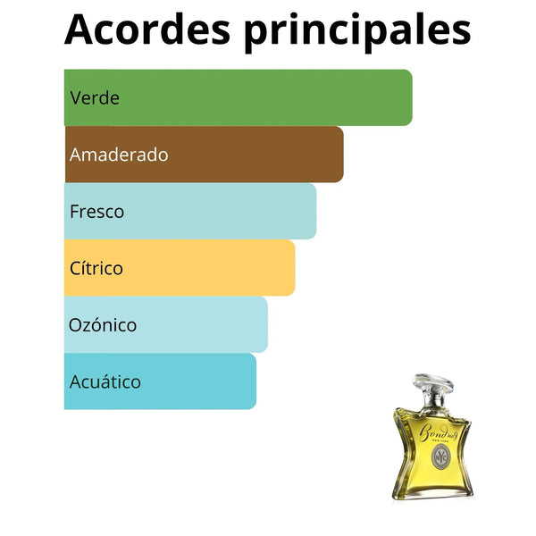 Imagen central