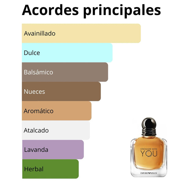 Imagen central