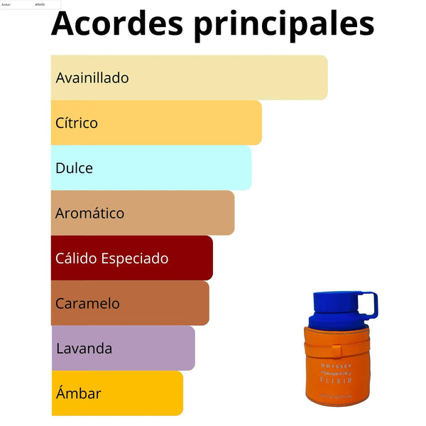 Imagen central