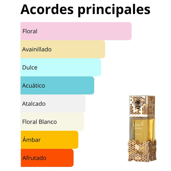 Imagen central