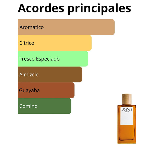 Imagen central