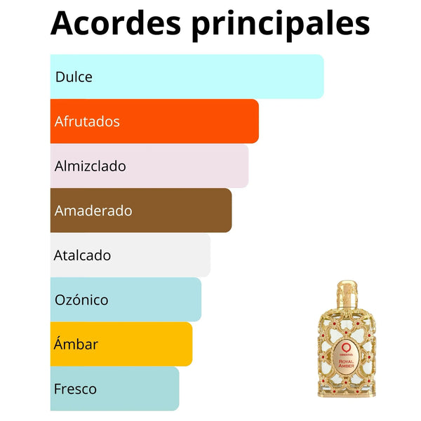Imagen central