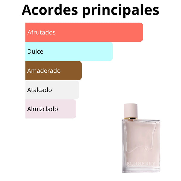 Imagen central