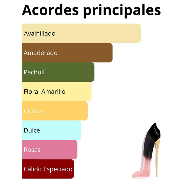 Imagen central