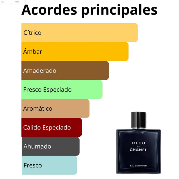 Imagen central
