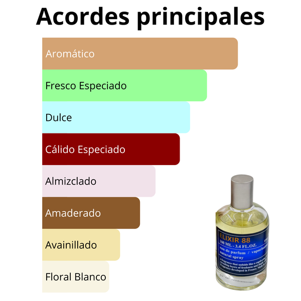 Imagen central