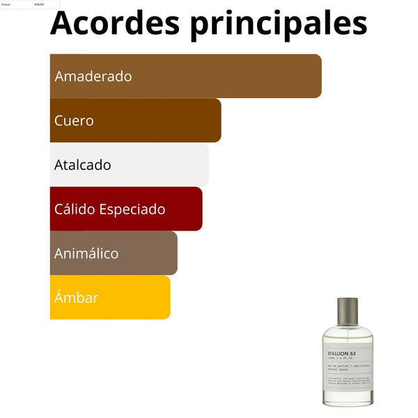 Imagen central