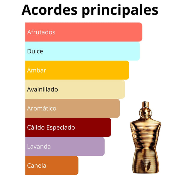 Imagen central