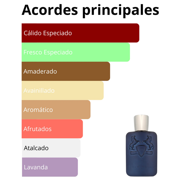 Imagen central