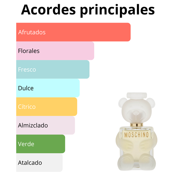 Imagen central
