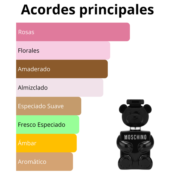 Imagen central