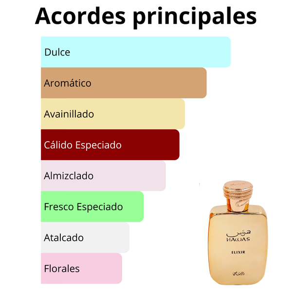 Imagen central