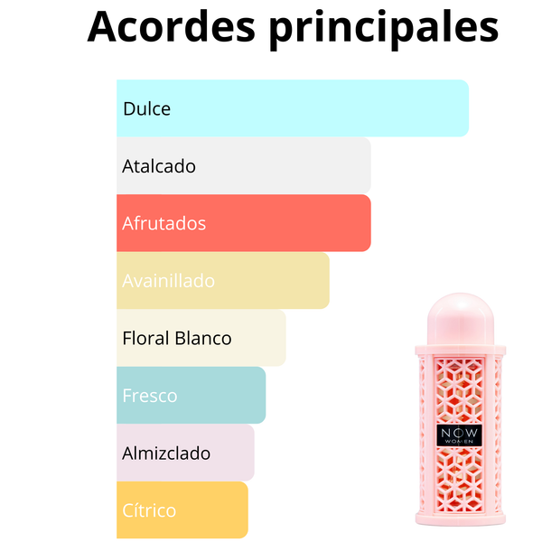 Imagen central