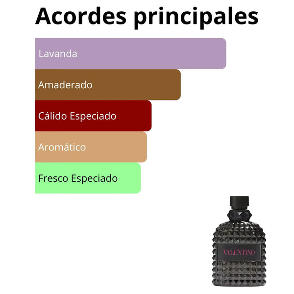 Imagen central