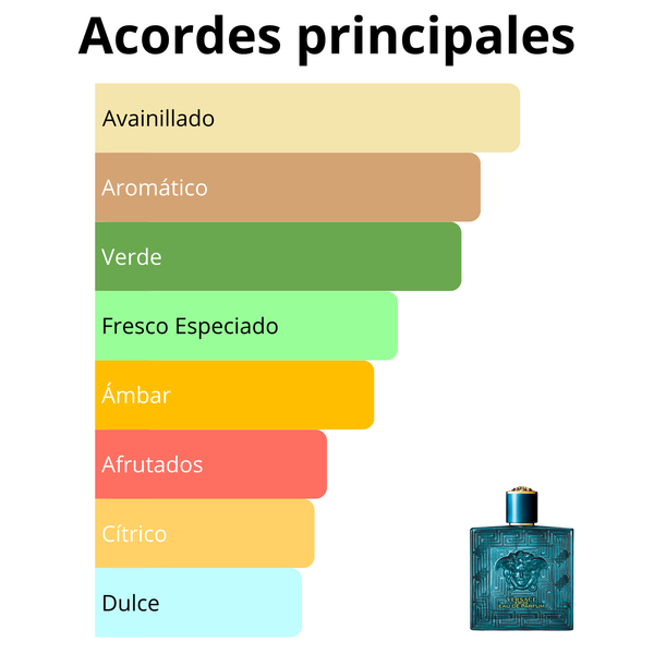Imagen central