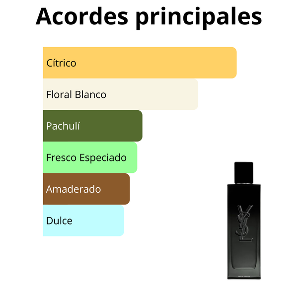 Imagen central