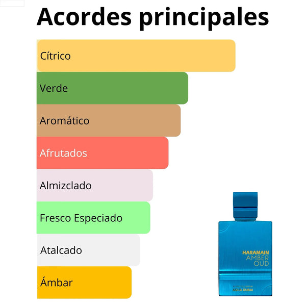 Imagen central
