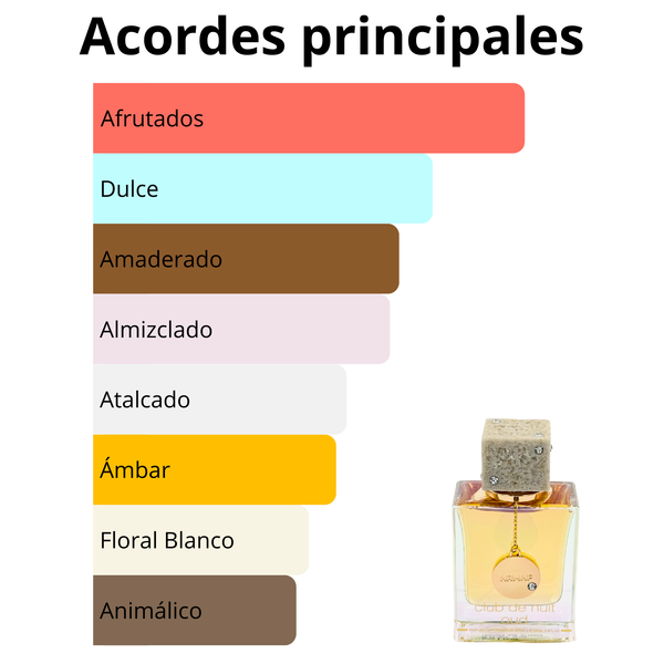 Imagen central