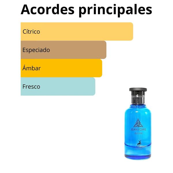 Imagen central
