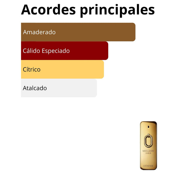 Imagen central