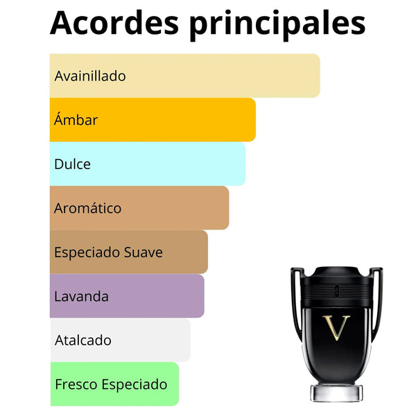 Imagen central