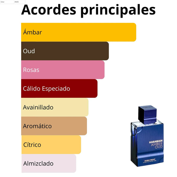 Imagen central