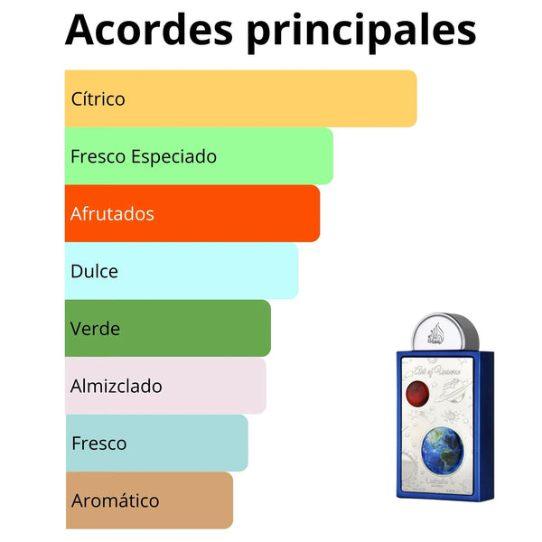 Imagen central