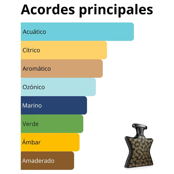 Imagen central
