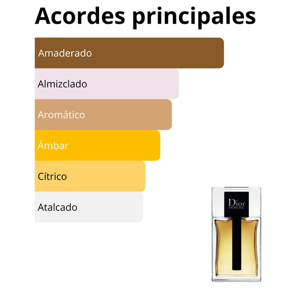 Imagen central