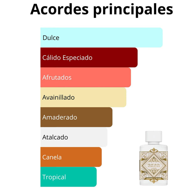 Imagen central