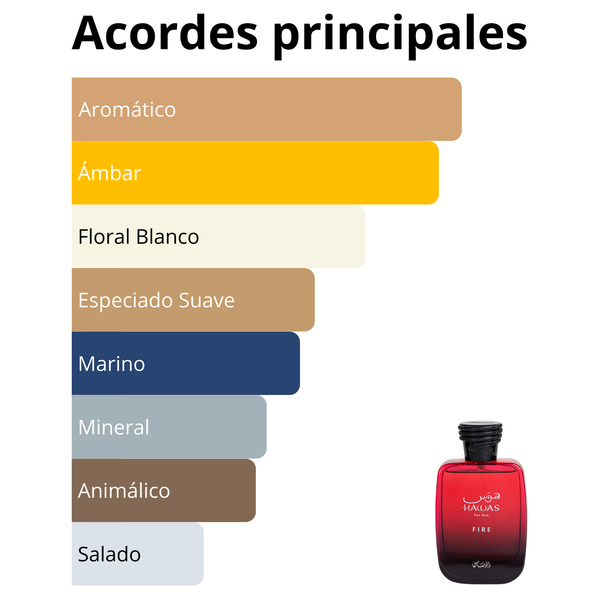 Imagen central